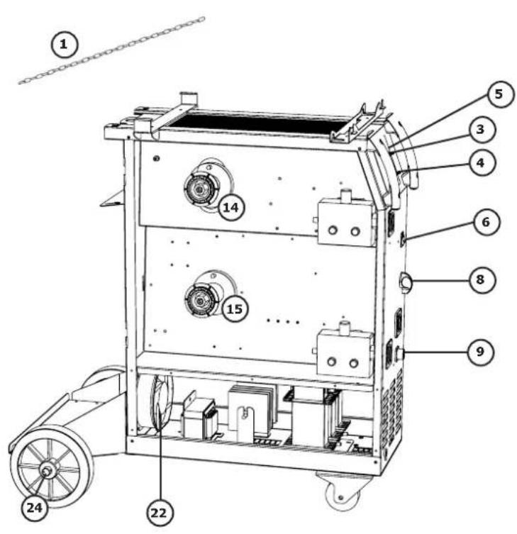 GYS M1 Auto - ADVIES EN THERMISCHE BEVEILIGING - 2