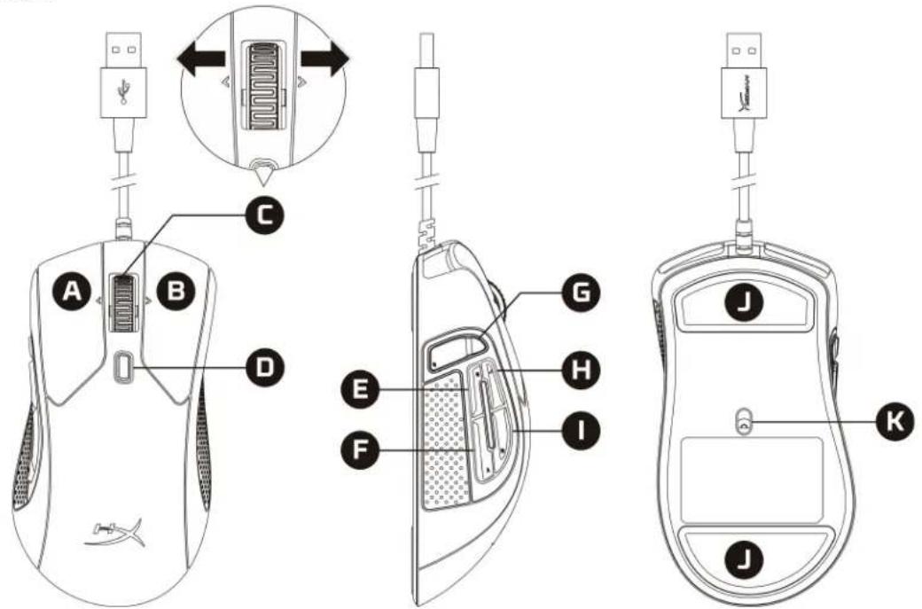 HYPERX Pulsefire Raid - TABLE OF CONTENTS - 1