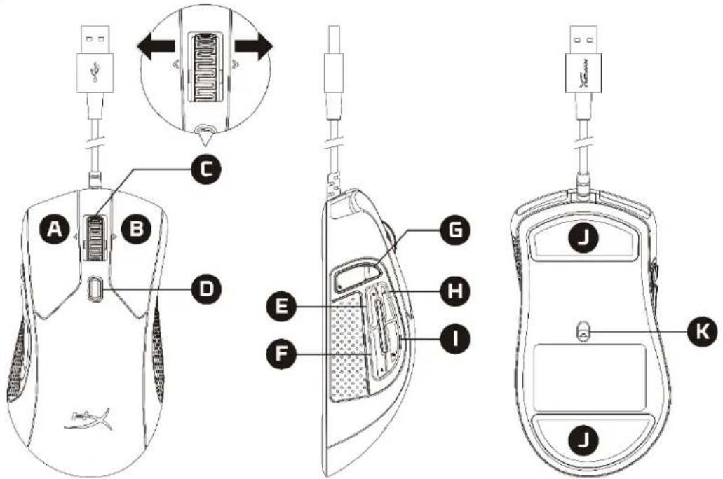 HYPERX Pulsefire Raid - CODEPXAHNE - 1