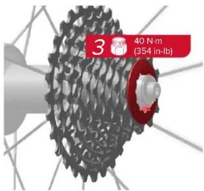 SRAM Eagle X01 - AVIS - 1