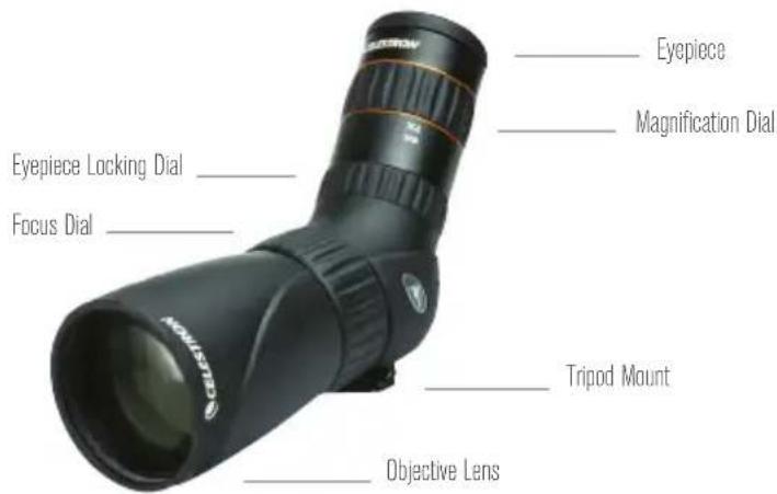 CELESTRON Hummingbird 722X50 ED 52307 - NOMENCLATURE - 2