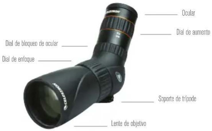 CELESTRON Hummingbird 722X50 ED 52307 - NOMENCLATURA - 2