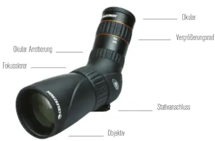 CELESTRON Hummingbird 722X50 ED 52307 - NOMENKLATUR - 2