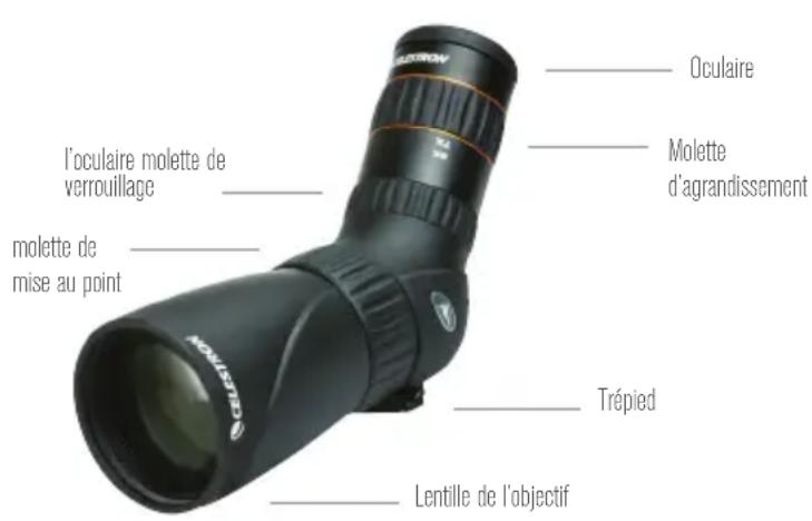 CELESTRON Hummingbird 722X50 ED 52307 - NOMENCLATURE - 2