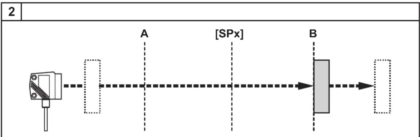 IFM O1D155 - Example Hno - 2