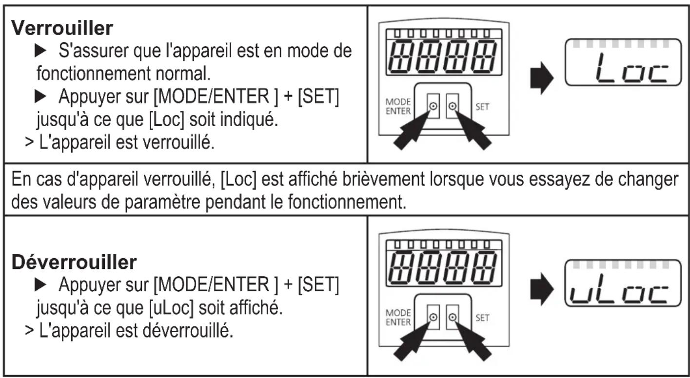 IFM O1D155 - Verrou électronique - 1