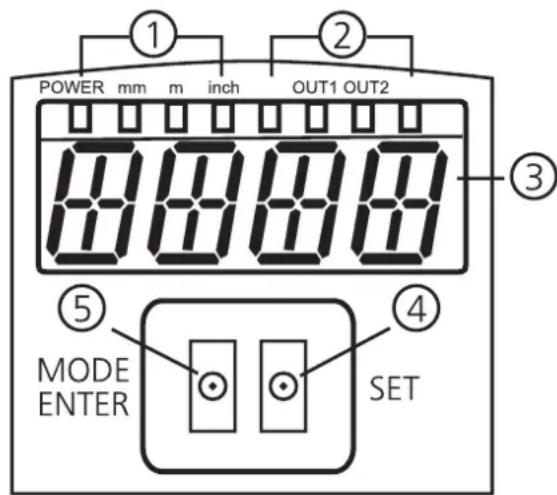 IFM O1D155 - Eléments de service et d'indication - 1