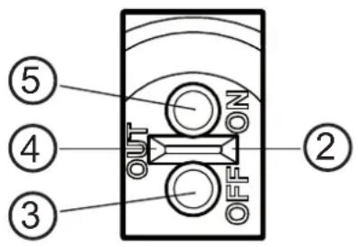 IFM O6E704 - Eléments de service et d'indication - 2