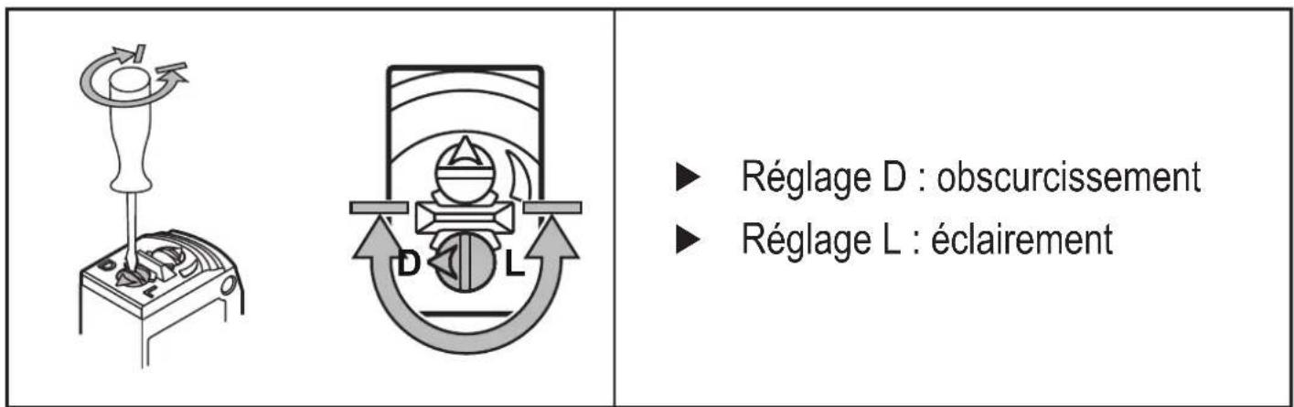 IFM O6P304 - Réglages - 1