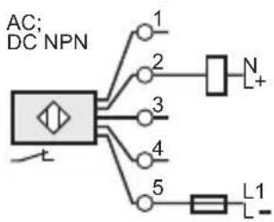 IFM KB0040 - Contenu - 2