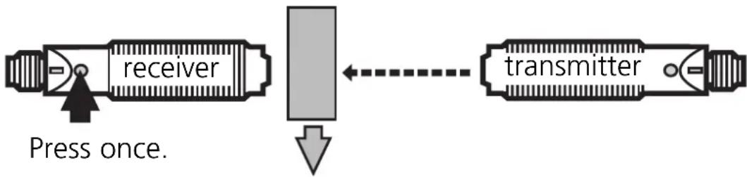 IFM OG0028 - Setting of the sensitivity with moving objects - 3