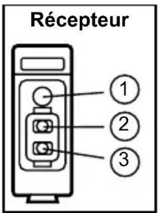IFM O5S700 - Émetteur récepteur - 1