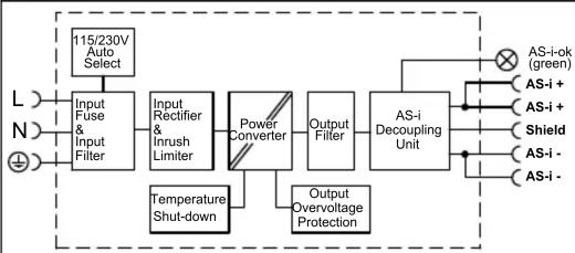 IFM AC1254 - Charactéristiques techniques - 1