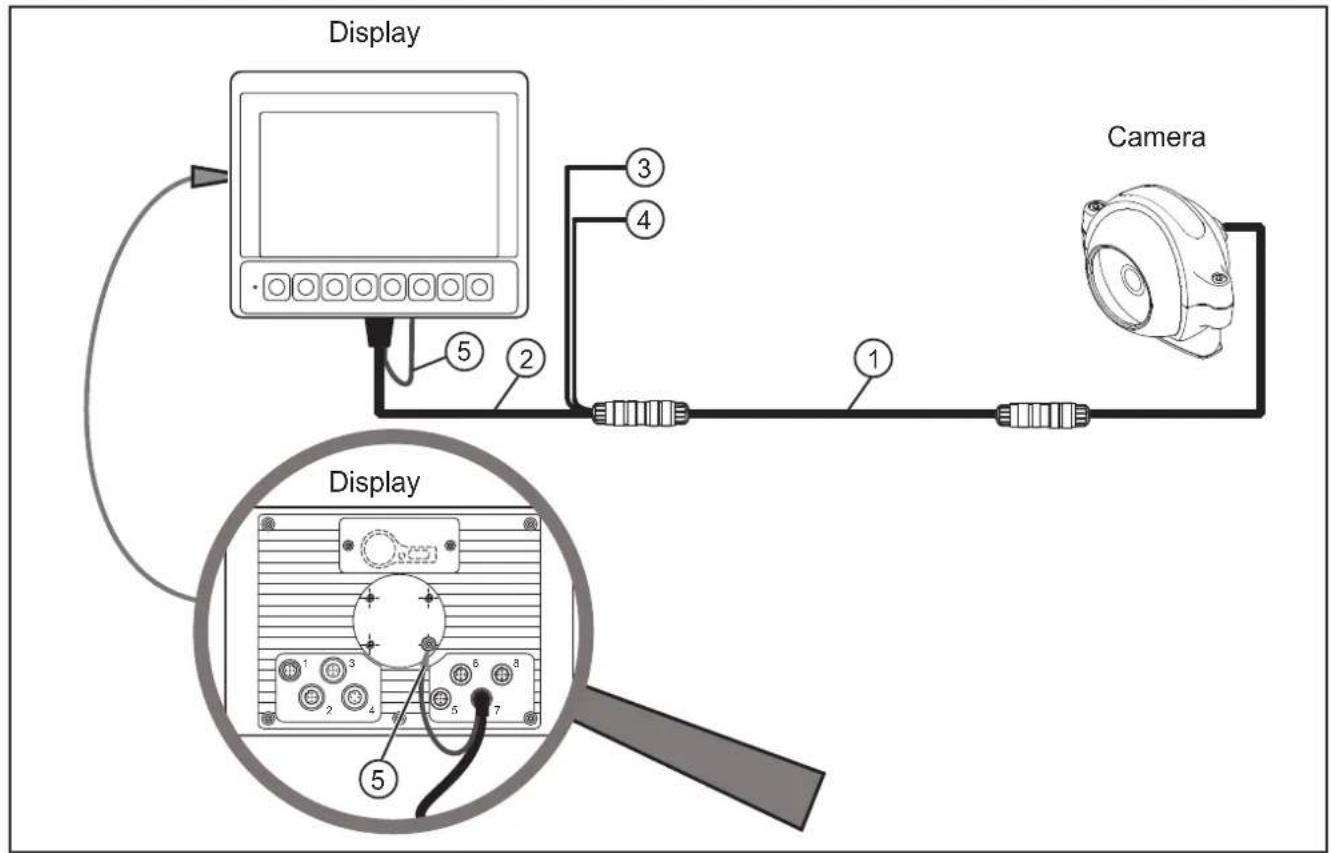 Display Camera Display