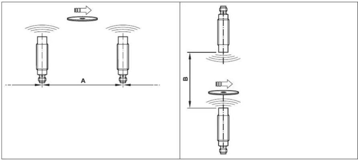 IFM DTM425 - DTM425 - 1