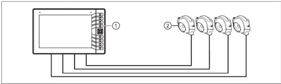 IFM CR1102 - Exemple d'application - 1