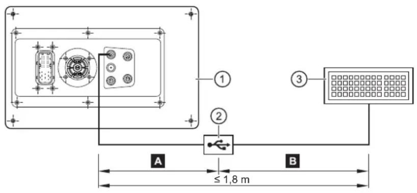 IFM CR1102 - Interfaces USB - 1