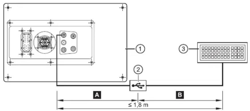 IFM CR1204 - Interfaces USB - 1