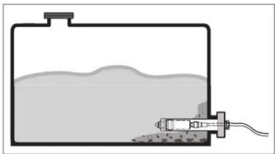 IFM LMC110 - Exemples d'applications pour le montage par l'arrière à l'aide d'un tube prolongateur - 4