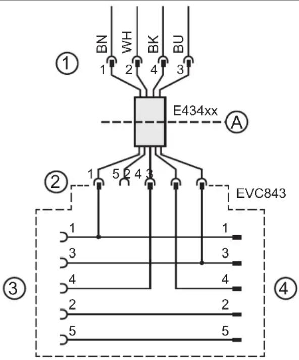 IFM E43410 - Raccordement électrique - 2