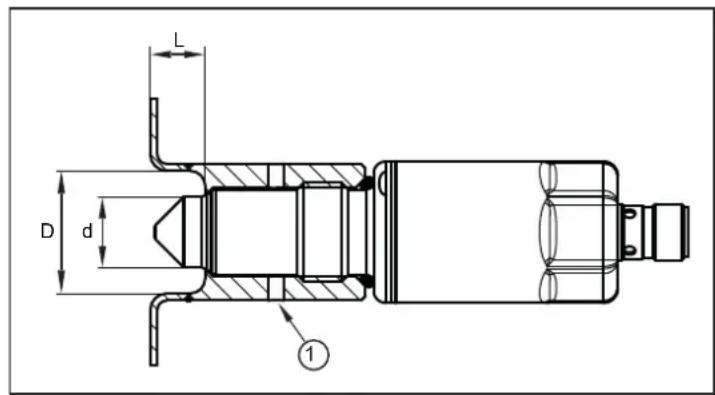 IFM LMT04A - Remarques sur l'utilisation selon EHEDG - 3