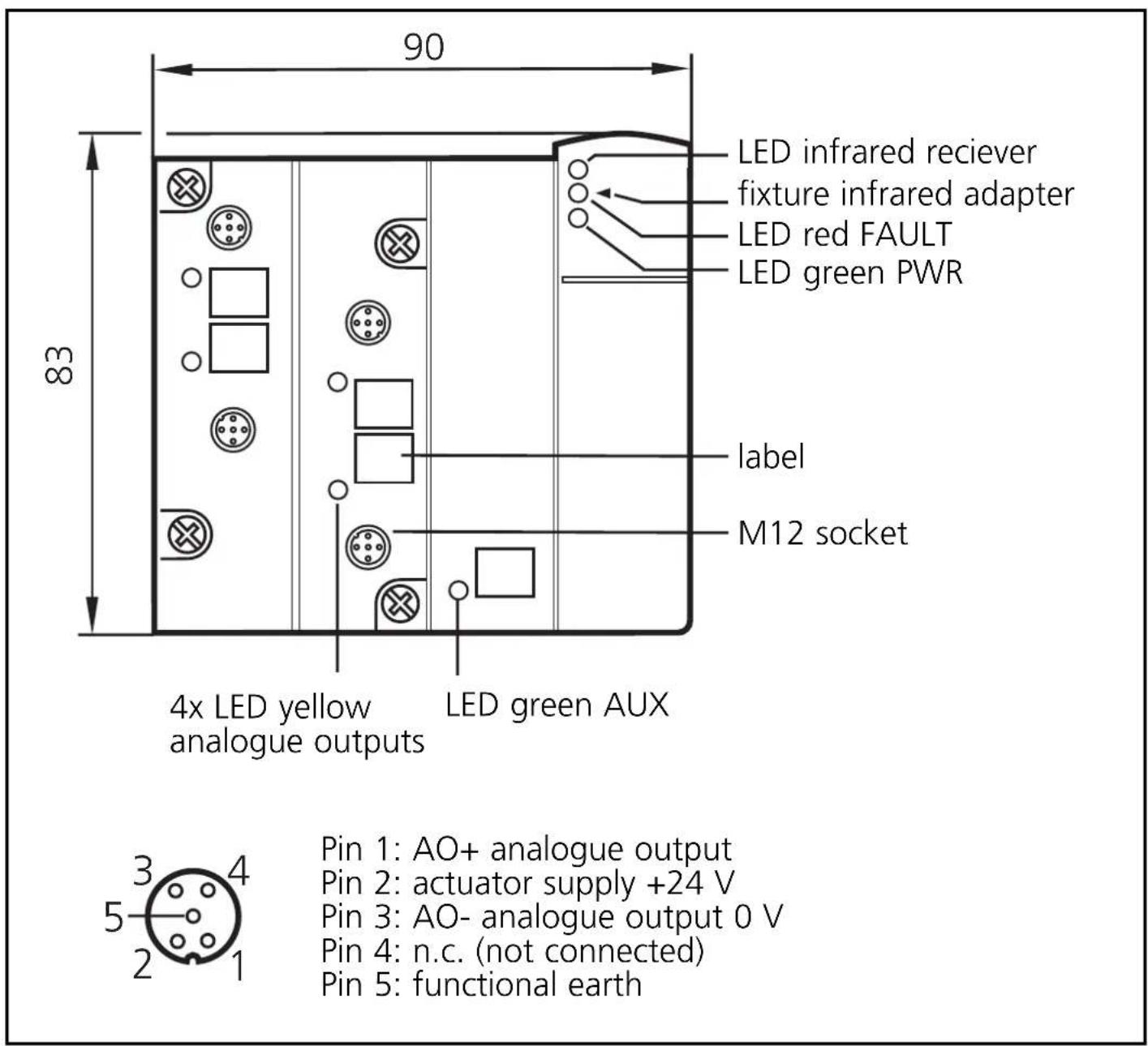 IFM AC2521 - Installation / Addressing - 1