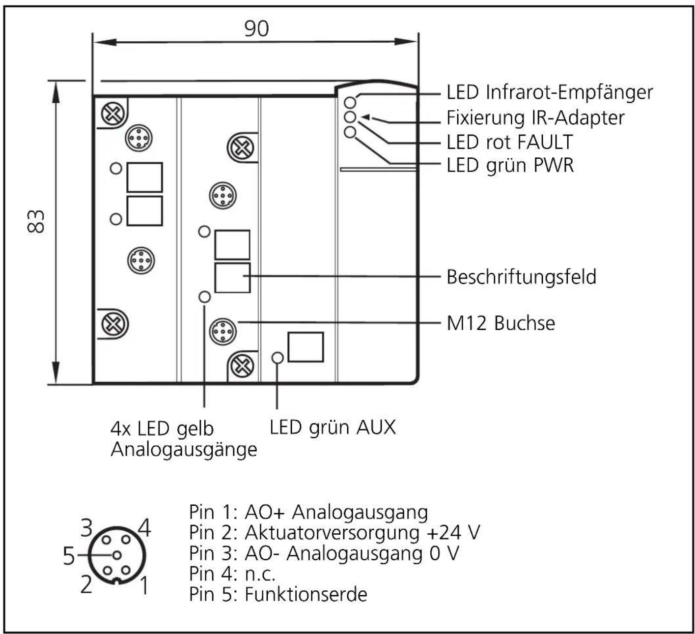 IFM AC2521 - Montage /Adressieren - 1