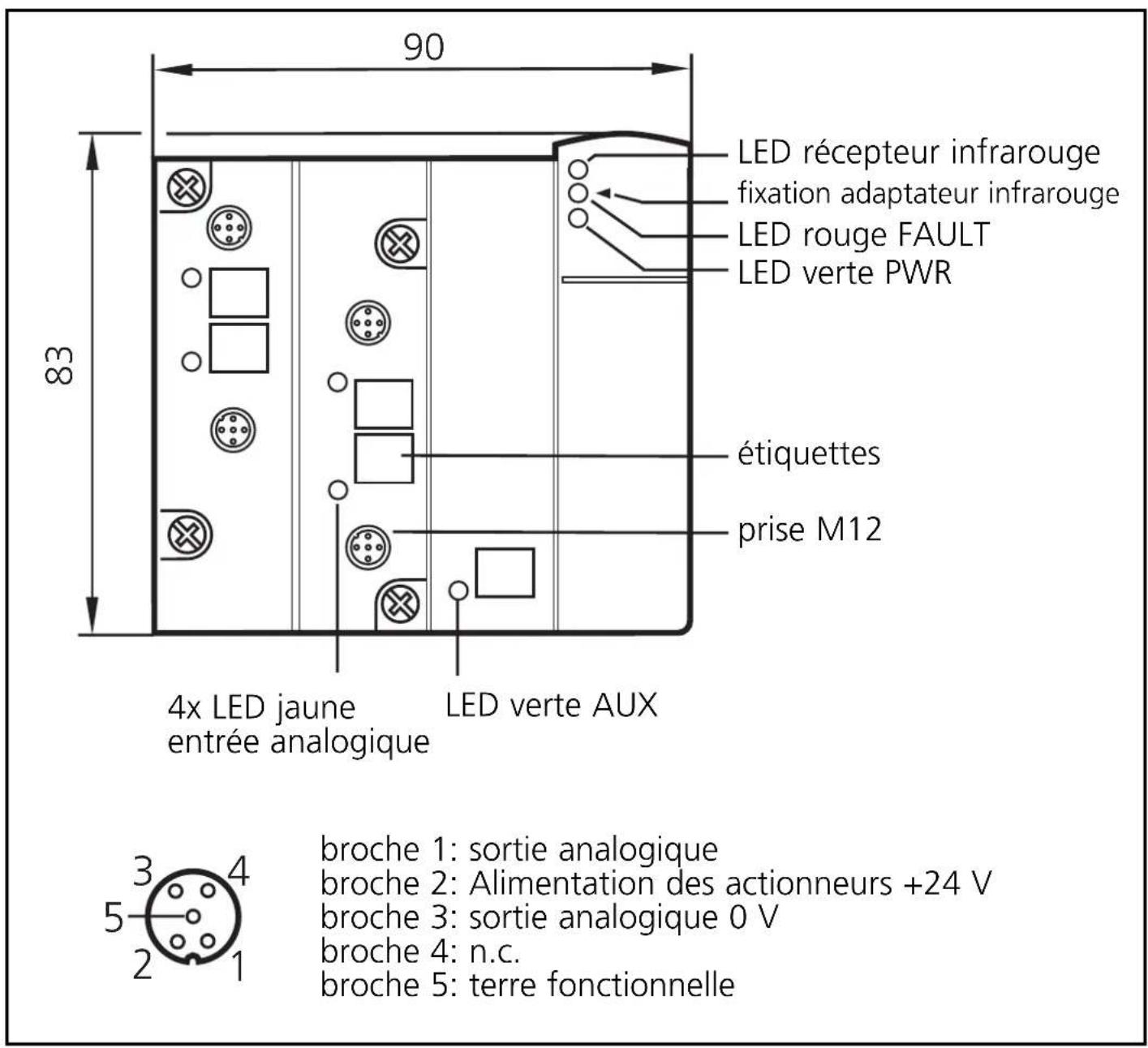 IFM AC2521 - Montage/Adressage - 1