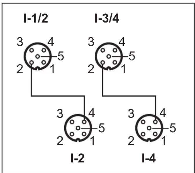 IFM AC5246 - AC5249 - 1