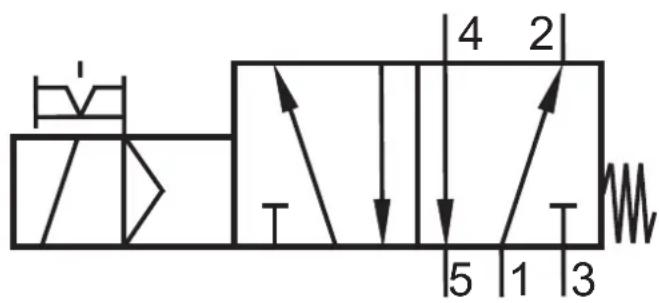 IFM AC5246 - Pneumatics - 1