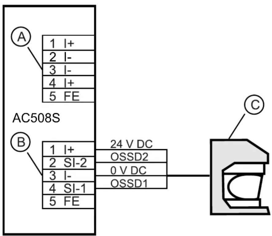IFM AC508S - Exemples de câblage - 2