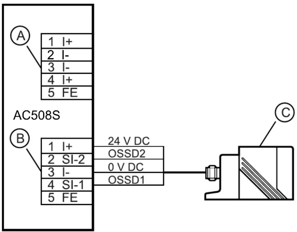 IFM AC508S - Exemples de câblage - 3