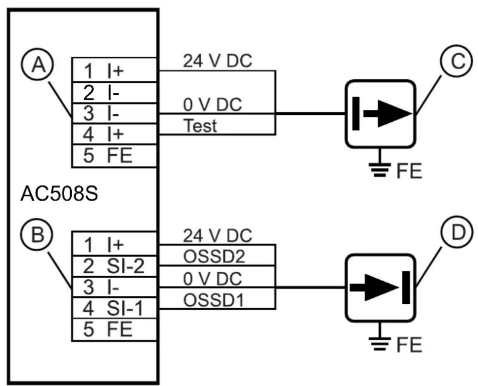 IFM AC508S - Exemples de câblage - 1