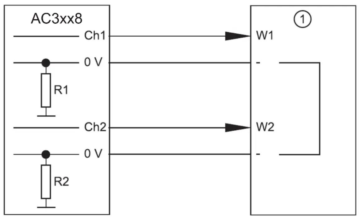 IFM AC3218 - Example - 2