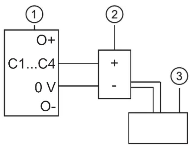 IFM AC3218 - Raccordement d'un actioneur analogue avec sa propre alimentation - 1
