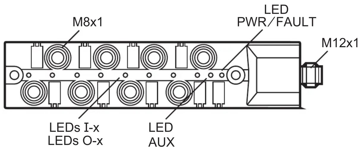 IFM AC2490 - Eléments de service et d'indication - 1