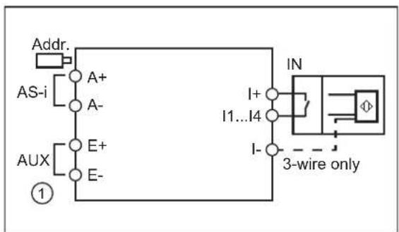 IFM AC3200 - Modules d'entrées TOR AC3202 et AC3204 - 1