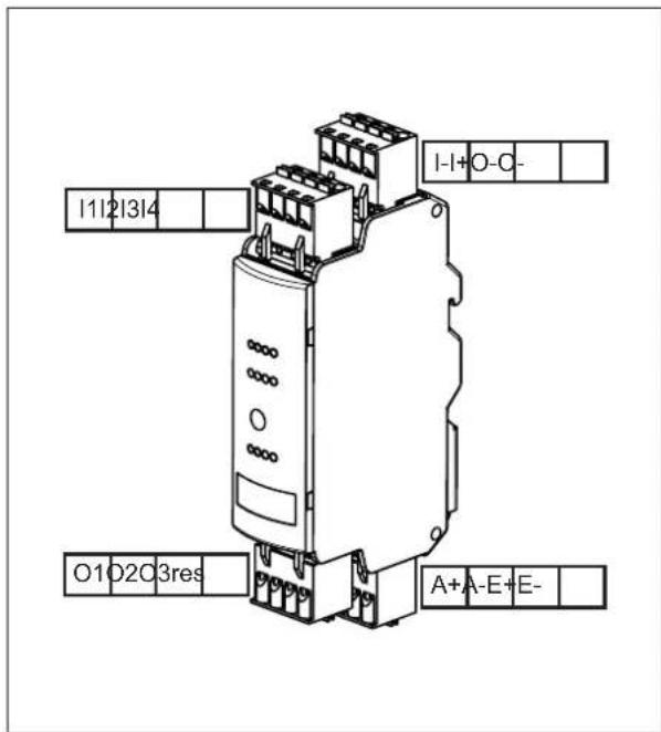 IFM AC3200 - Modules d'entrées et de sorties TOR AC3264 et AC3266 - 2