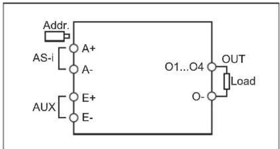IFM AC3200 - Module de sortie TOR AC3203 - 1