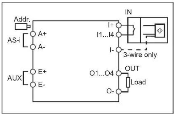 IFM AC3200 - Modules d'entres et de sorties TOR AC3200, AC3201, AC3251 et AC3257 - 1