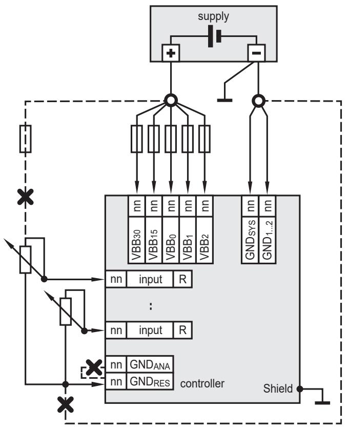 IFM CR710S - Widerstandseingänge - 1