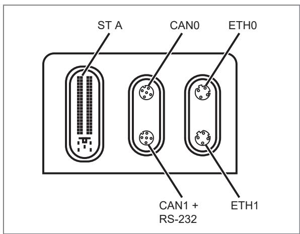 IFM CR710S - Assegnazione dei pin - 1