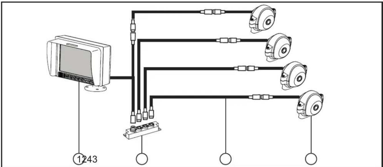 IFM O2M210 - Raccordement de trois caméras à un moniteur - 1