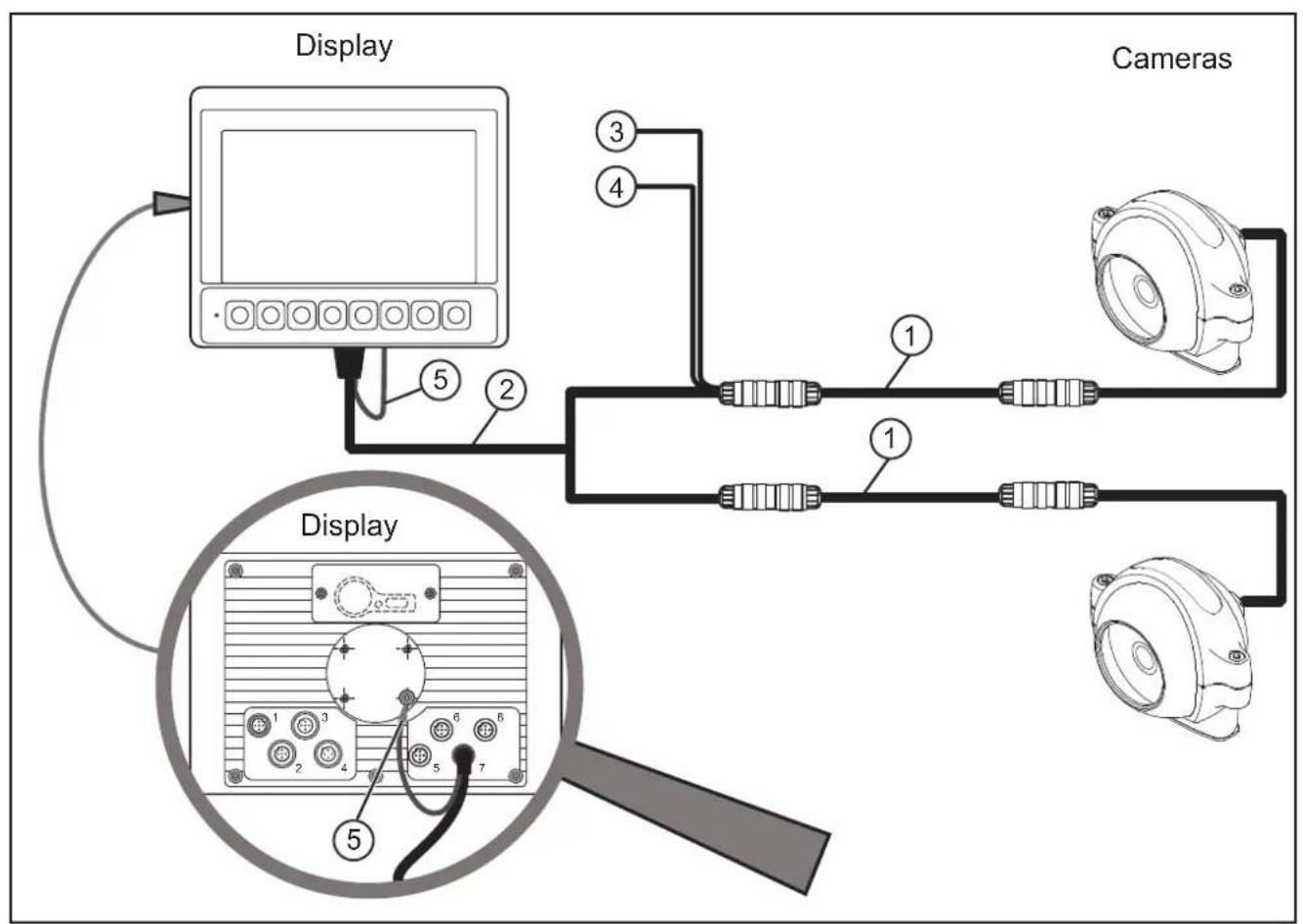 IFM O2M210 - Raccordement à une unité de dialogue - 3