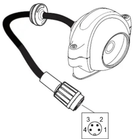 IFM O2M201 - Branchement de l'appareil - 1