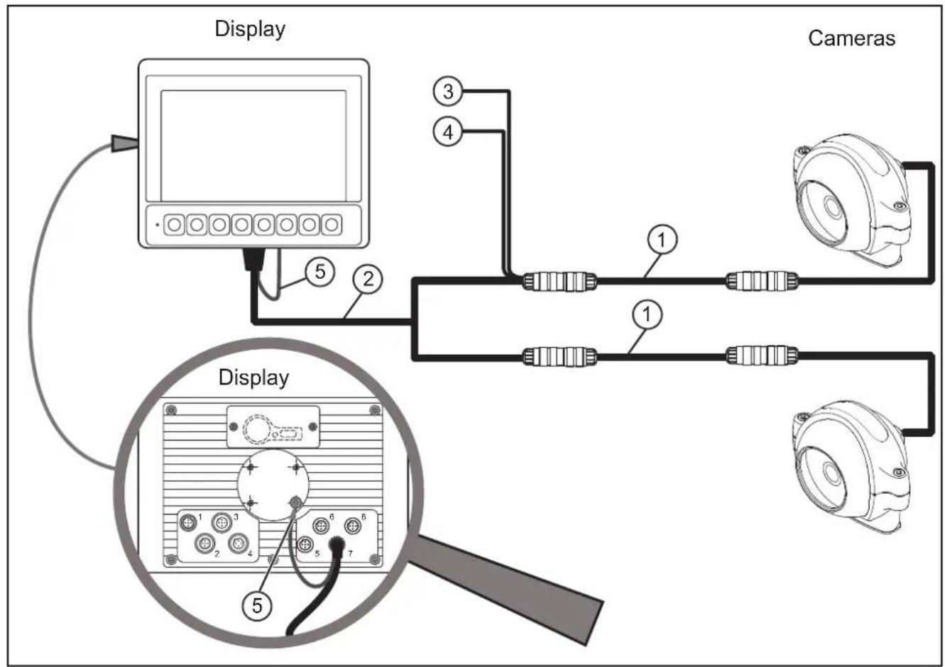 Display Cameras ③ ④ ① ① ⑤ ⑤ ⑥ ⑥ ⑦ ② ⑤ ⑥ ⑦