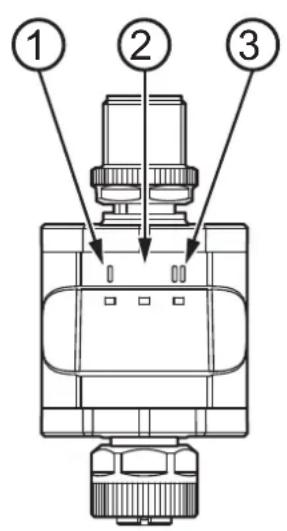 IFM E43406 - Affichage - 1