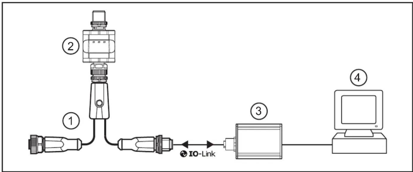 IFM E43406 - Paramétrage - 4