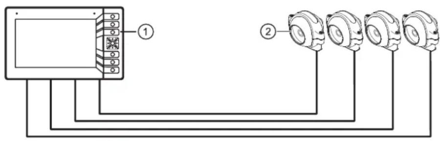 IFM CR1076 - Exemple d'application - 1