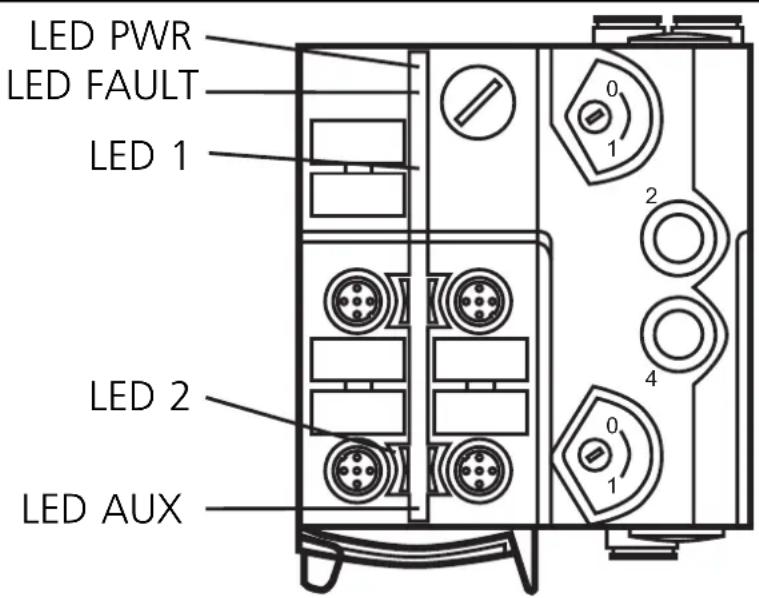 IFM AC5253 - Betrieb - 1